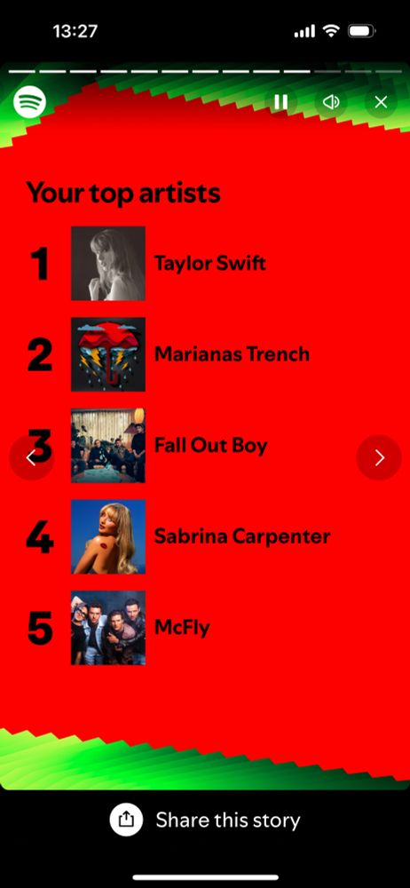 Spotify wrapped screenshot of top artists: Taylor Swift, Marianas Trench, Fall Out Boy, Sabrina Carpenter, McFly