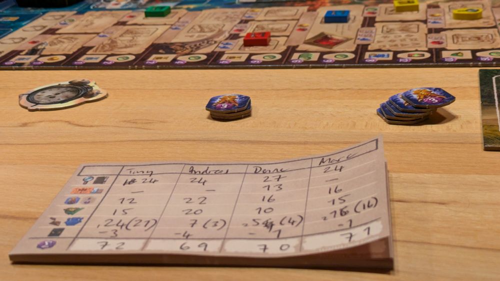 Punktezettel von Ruinen von Arnak. 72:71:70:69 (bei Andreas) Punkte 