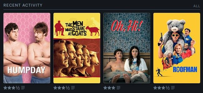 Humpday, The Men Who Stare at Goats, Oh, Hi!, Roofman.