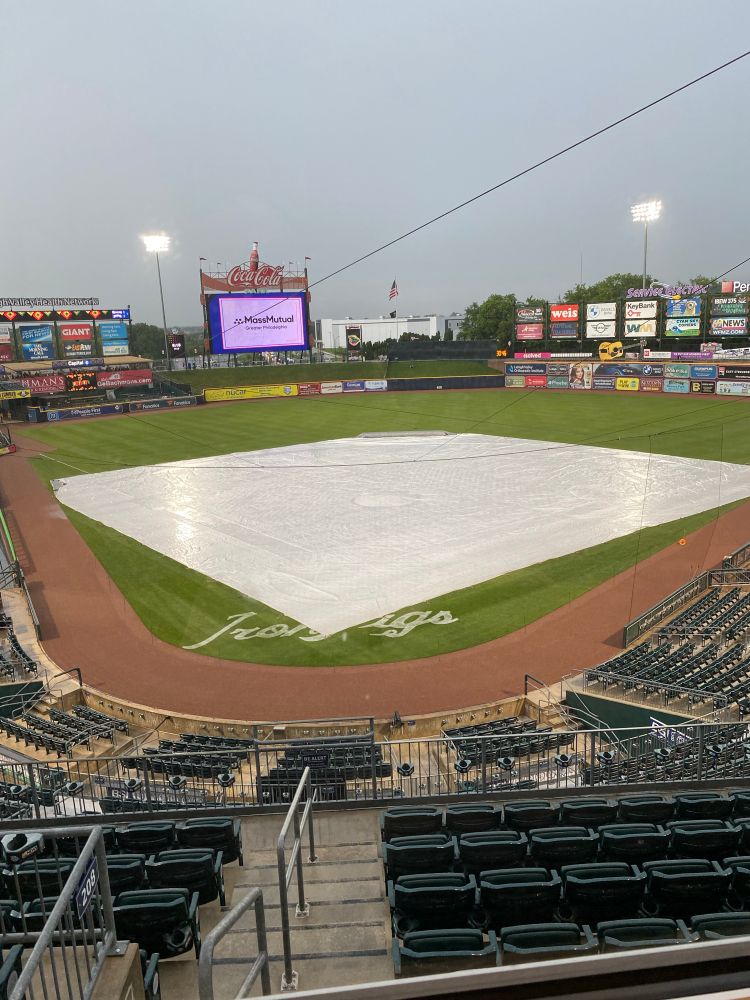 Crappy rain.