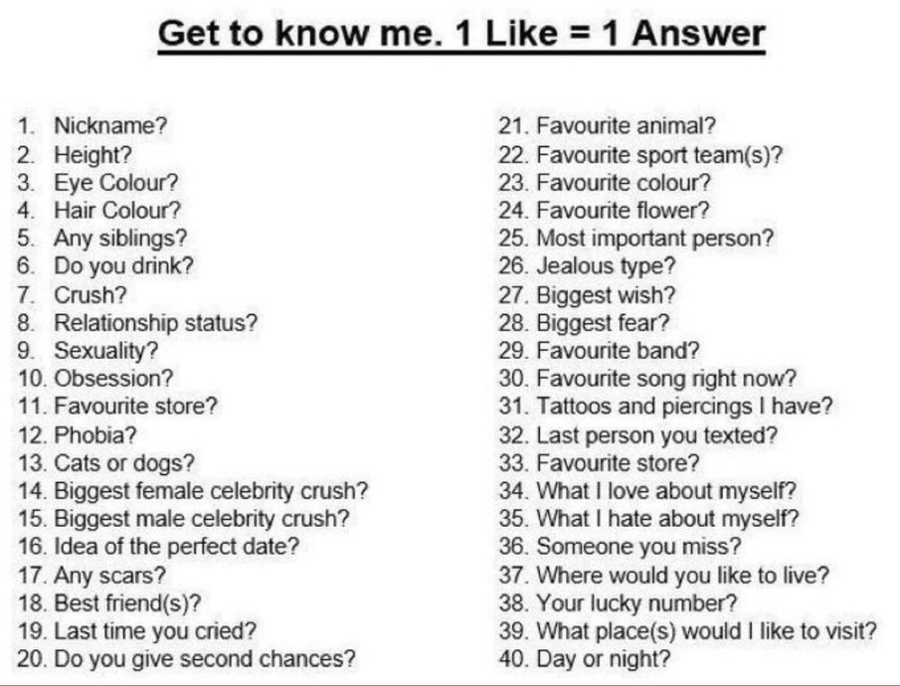 Get to know me. 1 Like = 1 Answer
1. Nickname?
2. Height?
3. Eye Colour?
4. Hair Colour?
5. Any siblings?
6. Do you drink?
crush
8. Relationship status?
9. Sexuality?
10. Obsession?
11. Favourite store?
12. Phobia?
13. Cats or dogs?
14. Biggest female celebrity crush?
15. Biggest male celebrity crush?
16. Idea of the perfect date?
17. Any scars?
18. Best friend(s)?
19. Last time you cried?
20. Do you give second chances?
21. Favourite animal?
22. Favourite sport team(s)?
23. Favourite colour?
24. Favourite flower?
25. Most important person?
26. Jealous type?
27. Biggest wish?
28. Biggest fear?
29. Favourite band?
30. Favourite song right now?
31. Tattoos and piercings I have?
32. Last person you texted?
33. Favourite store?
34. What I love about myself?
35. What I hate about myself?
36. Someone you miss?
37. Where would you like to live?
38. Your lucky number?
39. What place(s) would I like to visit?
40. Day or night?