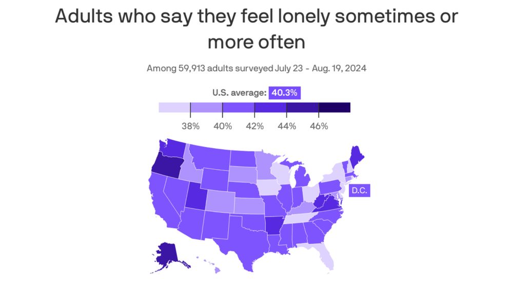 America's loneliest states