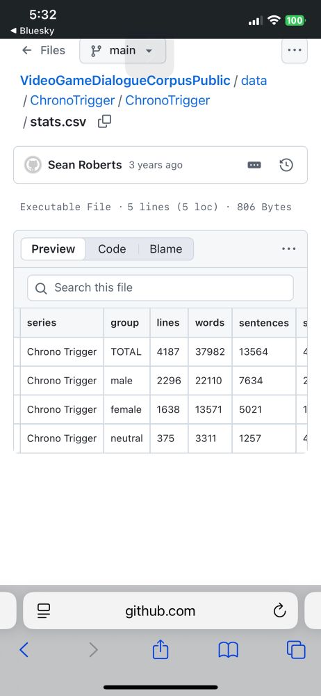 The statistics for dialogue in chrono trigger.

group	lines	words	sentences

TOTAL	4187	37982	13564

male	2296	22110	7634

female	1638	13571	5021

neutral	375 	3311	1257