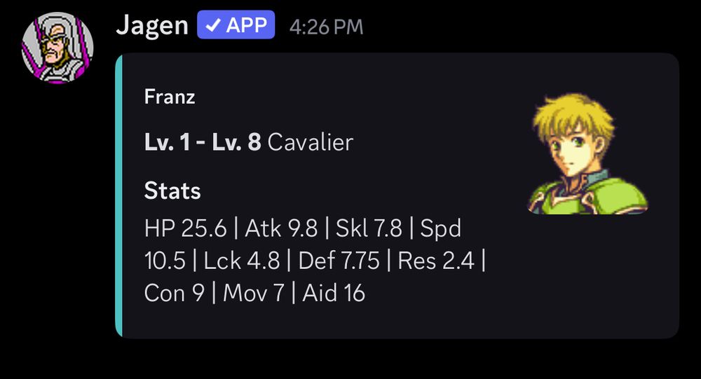 Franz’s level 8 averages. Hp: 25.6, atk: 9.8, skl: 7.8, spd: 10.5, lck: 4.8, def: 7.75, res: 2.4, con: 9, mov 7, aid 16