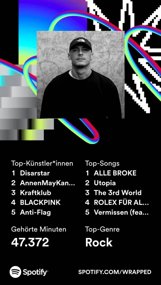 SpotifyWrapped 2023

Top Künstler*innen
1. Disarstar
2. AnnenMayKantereit
3. Kraftklub
4. BLACKPINK
5. Anti-Flag

Top Songs
1. Alle Broke
2. Utopia
3. The 3rd World
4. Rollex für alle
5. Vermissen

Gehörte Minuten
47.372

Top Genre Rock