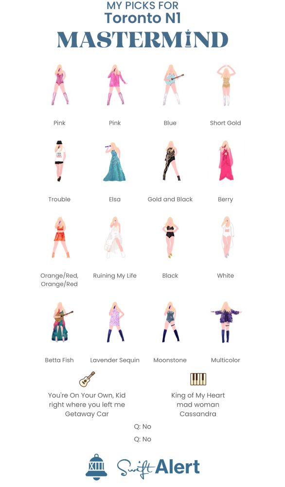 These are my picks for Mastermind. If I win the prize, I’m giving it away. 