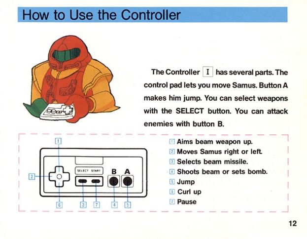 Page from the Metroid manual for NES. It shows a cartoon of Samus Aran holding an NES controller. The page is titled “How to Use the Controller."
