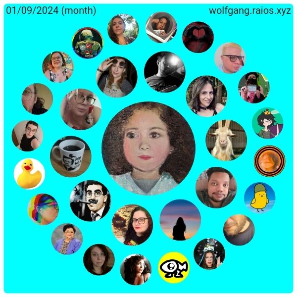 Imagem das bolas com as interações do mês de agosto