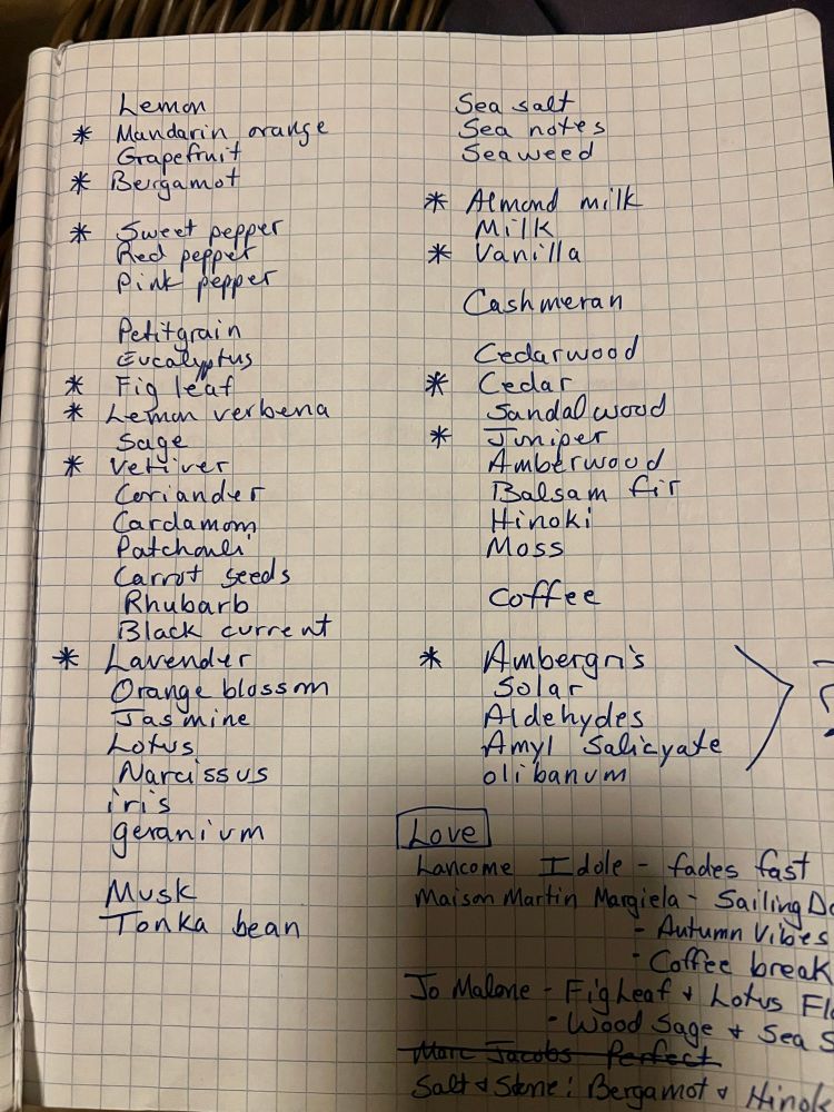I made a list of the notes found in the fragrances I liked best. Asterisks are ones that appeared most frequently or ones I really love.