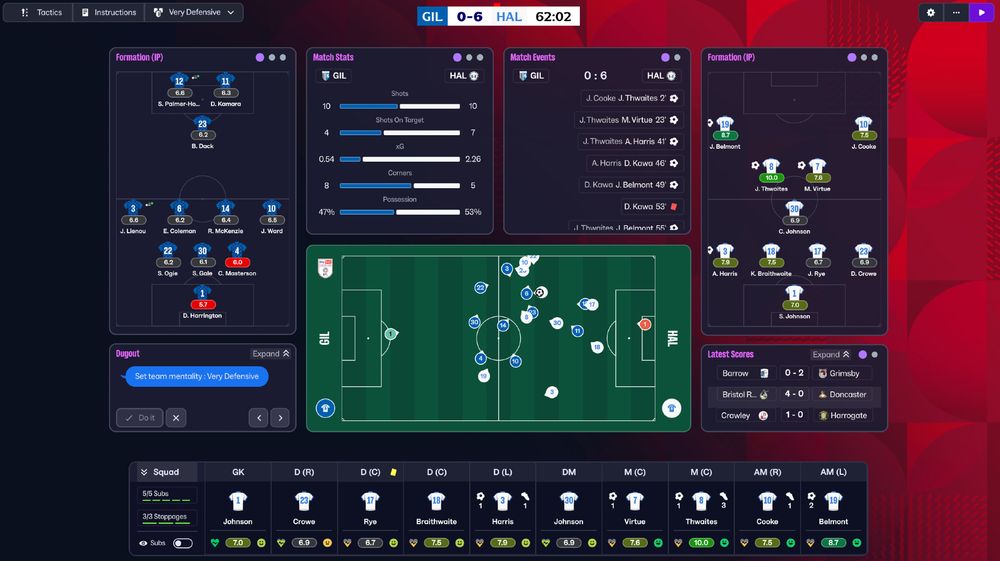 a screenshot of a league two match in football manager 26 between gillingham and fc halifax town. halifax has had a player sent off but is leading 6-0 after 62 minutes played. gillingham were the strong favourites.