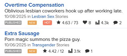 A screenshot of the Literotica author dashboard featuring two stories. Text reads:
Overtime Compensation
Oblivious lesbian coworkers hook up after working late
4.63 stars out of 73 reviews, 8 favorits, 4.3k views, 2 comments

Extra Sausage
Porn magic summons the pizza guy.
4.42 stars out of 12 reviews, 3.1k views, 1 comment