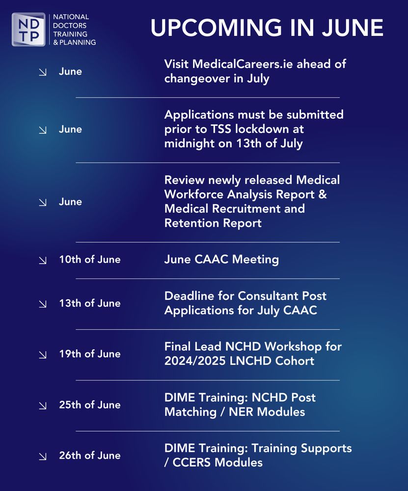 June
Visit MedicalCareers.ie ahead of changeover in July
June
Applications must be submitted prior to TSS lockdown at midnight on 13th of July
June
Review newly released Medical Workforce Analysis Report & Medical Recruitment and Retention Report
13th of June
Deadline for Consultant Post Applications for July CAAC
10th of June
June CAAC Meeting
19th of June
Final Lead NCHD Workshop for 2024/2025 LNCHD Cohort
25th of June
DIME Training: NCHD Post Matching / NER Modules
26th of June
DIME Training: Training Supports / CCERS Modules
