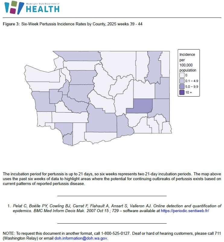 Figure 3 is a map of Washington state with each county color-coded to show the pertussis incidence rates from weeks 38 to 44. There are no counties coded as having 10 or more cases per 100,000 residents in the past 6 weeks

Note: To request this document in another format, call 1-800-525-0127. Deaf or heard of hearing customers, please call 711 (Washington Relay) or email doh.information@doh.wa.gov