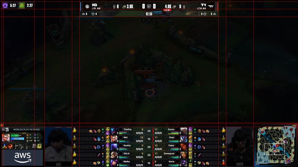 A screenshot of the LoL Worlds 2025 spectator UI, with the overlay elements highlighted, and grid lines based on their edges, showing the placement of different elements on screen.