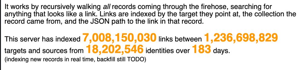 main text: This server has indexed 7,008,150,030 links between 1,236,698,829 targets and sources from 18,202,546 identities over 183 days.

above is a paragraph:
It works by recursively walking all records coming through the firehose, searching for anything that looks like a link. Links are indexed by the target they point at, the collection the record came from, and the JSON path to the link in that record.

and below is a note:
(indexing new records in real time, backfill still TODO)