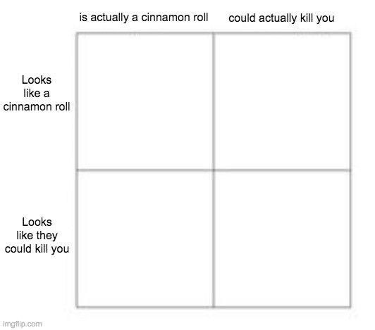 Looks like a cinnamon roll | is actually a cinnamon roll OR could actually kill you
Looks like they could kill you | is actually a cinnamon roll OR could actually kill you
