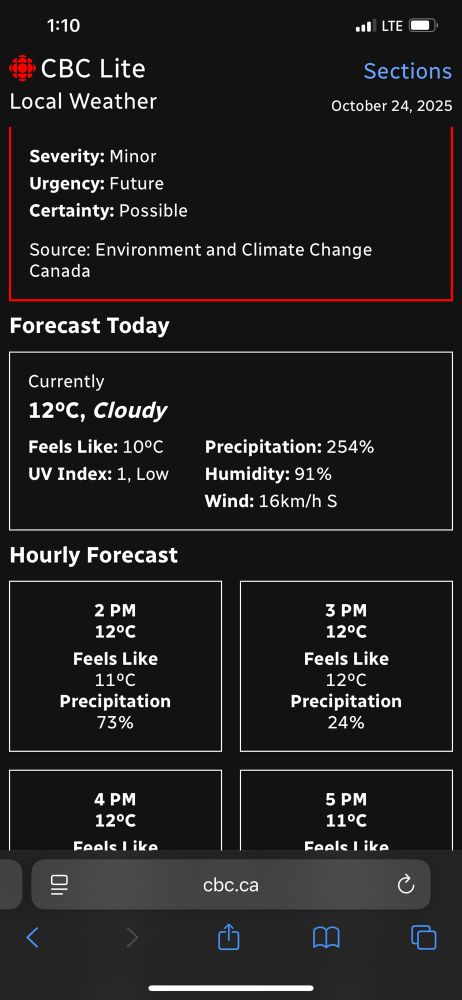 CBC weather page reporting “Precipitation: 254%”