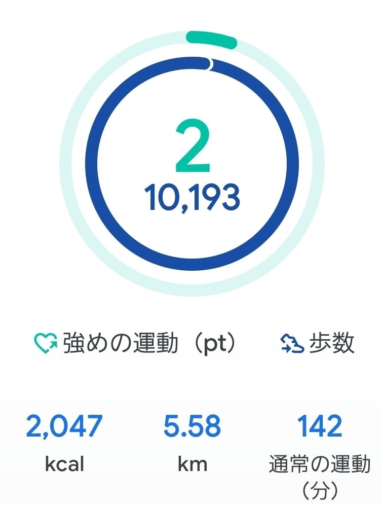 ゆっくりのんびりお散歩 かなり歩いてみても運動量はほぼないのよね　でも 運動した気分になっている(笑)