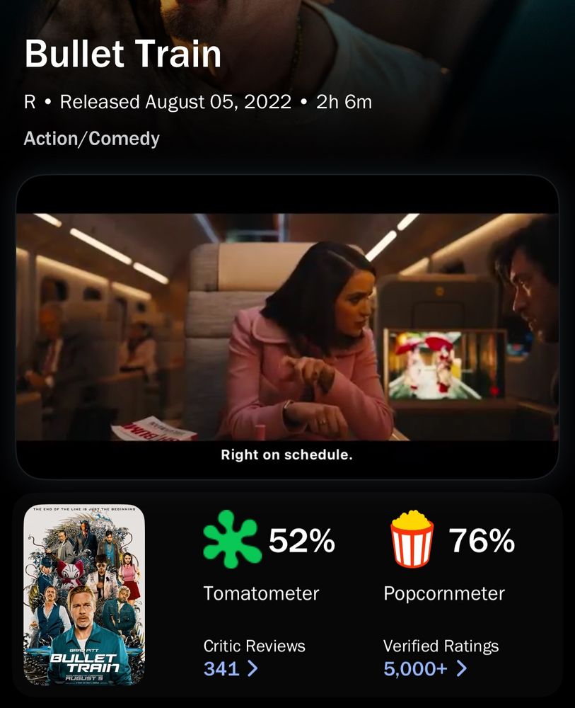 Screen shot of rotten tomatoes page for Bullet Train with a 52% tomatometer and 76%popcornmeter score
