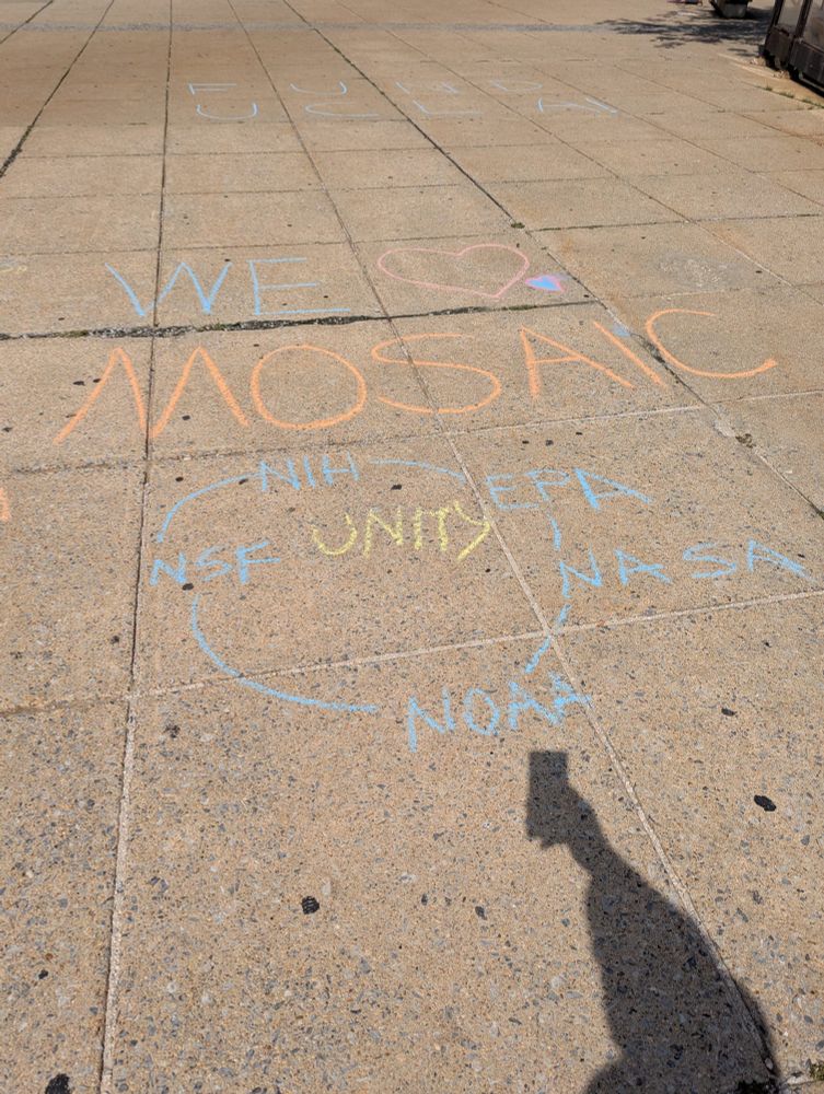 NIH NSF NOAA NASA FDA unity
