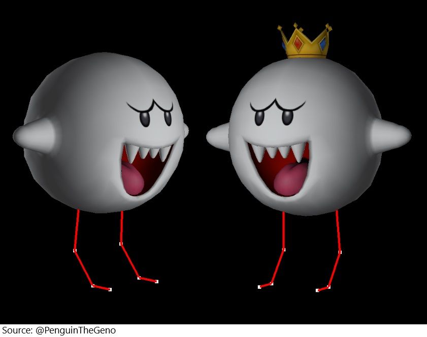 Source: x.com user @PenguinTheGeno