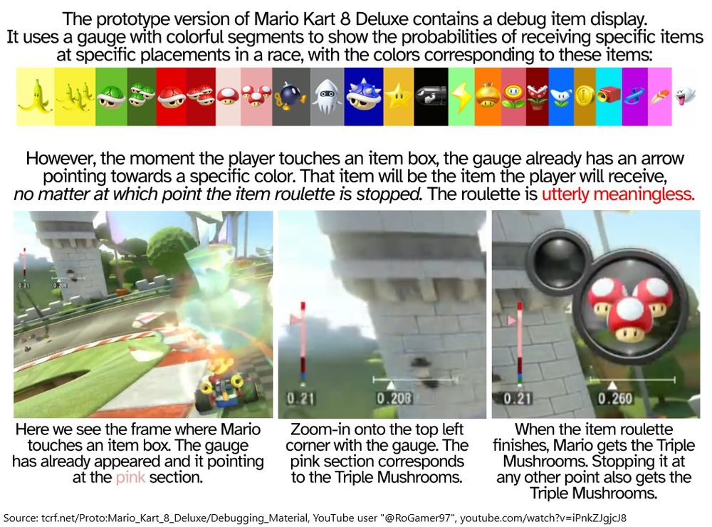 Post image (had no alt text on Bluesky)