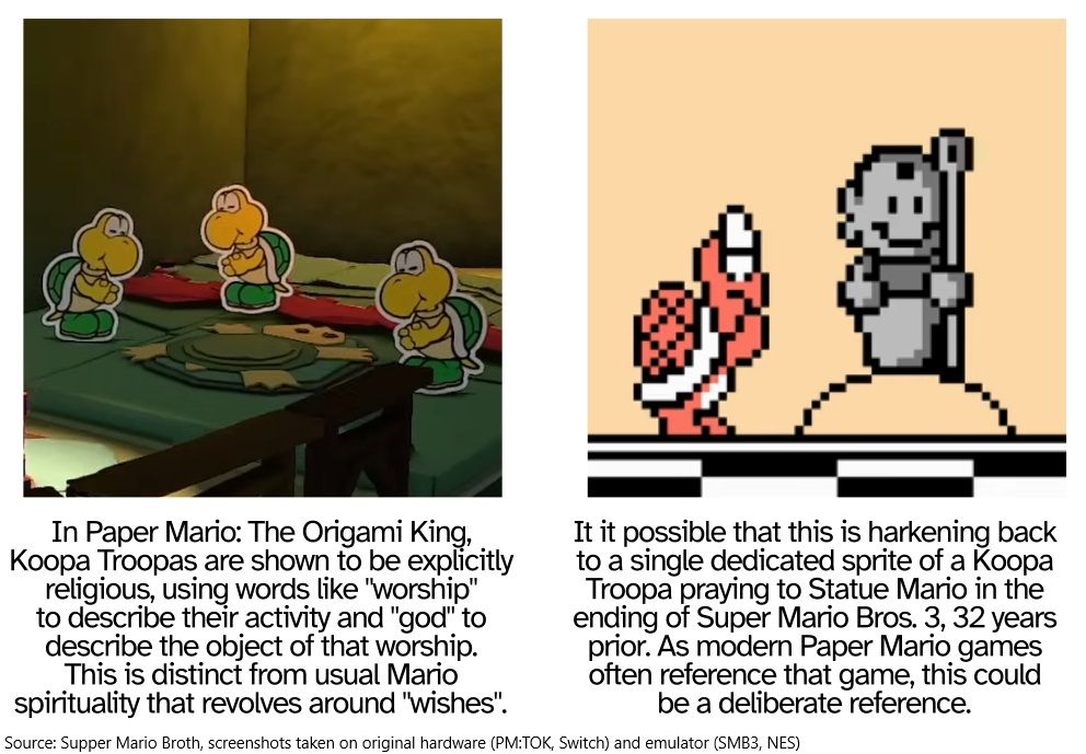 In Paper Mario: The Origami King, Koopa Troopas are shown to be explicitly religious, using words like "worship" to describe their activity and "god" to describe the object of that worship. This is distinct from usual Mario spirituality that revolves around "wishes".
It it possible that this is harkening back to a single dedicated sprite of a Koopa Troopa praying to Statue Mario in the ending of Super Mario Bros. 3, 32 years prior. As modern Paper Mario games often reference that game, this could be a deliberate reference.
Source: Supper Mario Broth, screenshots taken on original hardware (PM:TOK, Switch) and emulator (SMB3, NES)