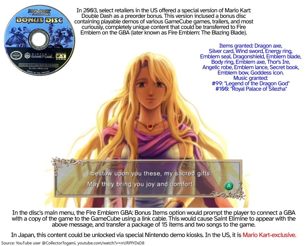 In 2003, select retailers in the US offered a special version of Mario Kart:
Double Dash as a preorder bonus. This version inclused a bonus disc
containing playable demos of various GameCube games, trailers, and most
curiously, completely unique content that could be transferred to Fire
Emblem on the GBA (later known as Fire Emblem: The Blazing Blade).
Items granted: Dragon axe,
Silver card, Wind sword, Energy ring,
Emblem seal, Dragonshield, Emblem blade,
Body ring, Emblem axe, Thor's Ire,
Angelic robe, Emblem lance, Secret book,
Emblem bow, Goddess icon.
Music granted:
#99: "Legend of the Dragon God"
 #100: "Royal Palace of Silezha" 
In the disc's main menu, the Fire Emblem GBA: Bonus Items option would prompt the player to connect a GBA
with a copy of the game to the GameCube using a link cable. This would cause Saint Elimine to appear with the
above message, and transfer a package of 15 items and two songs to the game. 
In Japan, this content could be unlocked via special Nintendo demo kiosks. In the US, it is Mario Kart-exclusive. 
Source: YouTube user @CollectorTogami, youtube.com/watch?v=rrURPlYDsD8