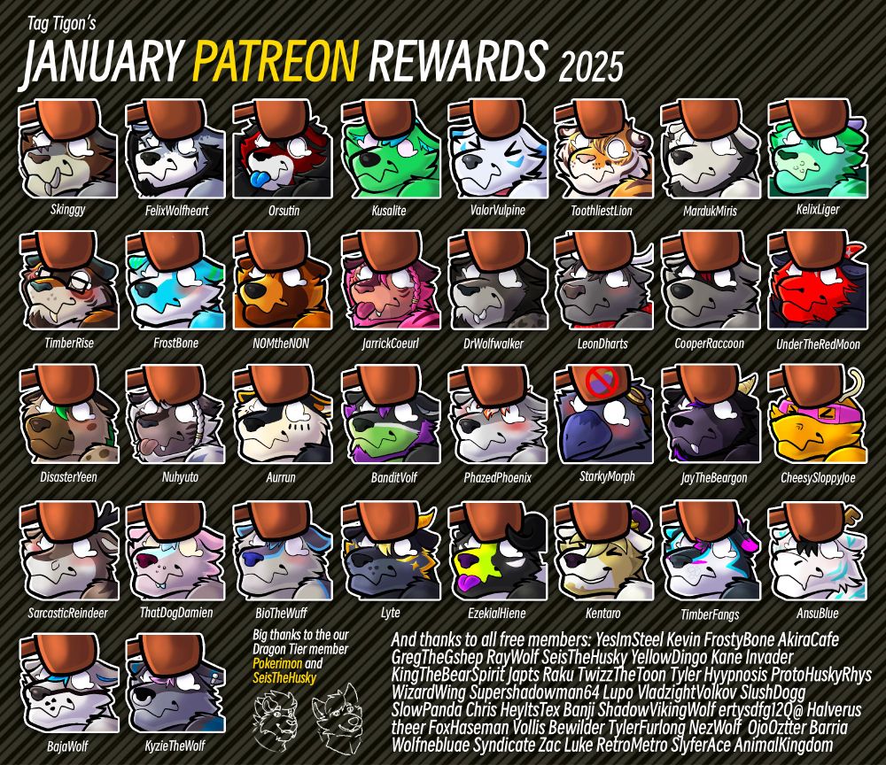 A display of Tigon Tier Patreon subscription rewards from the author's Patreon page.
Art by TagTigon