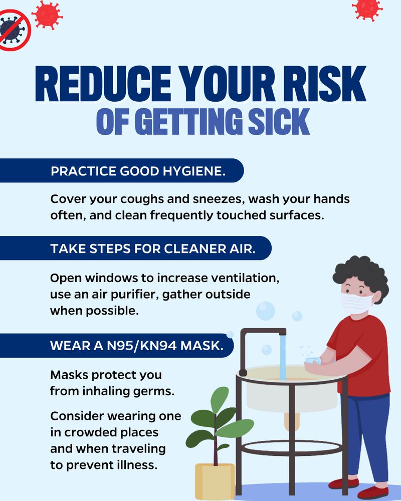 Illustration of a person wearing a mask washing their hands in a sink with soap and water. Text reads: Reduce your risk of getting sick: Practice good hygiene. Cover your coughs and sneezes, wash your hands often, and clean frequently touched surfaces. Take steps for cleaner air. Open windows to increase ventilation, use an air purifier, gather outside when possible. Wear a N95/KN94 mask. Masks protect you from inhaling germs. Consider wearing one in crowded places and when traveling to prevent illness.