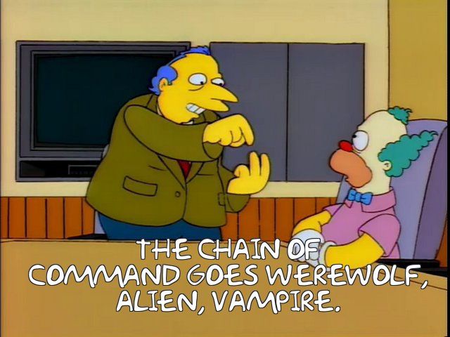 Simpsons 