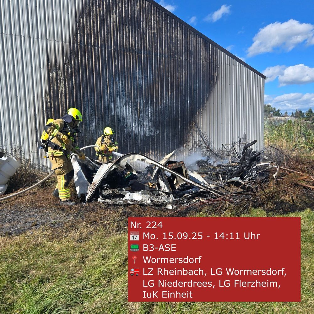 Einsatzfoto. Zwei Feuerwehrleute mit Atemschutz löschen einen brennenden Wohnwagen.
