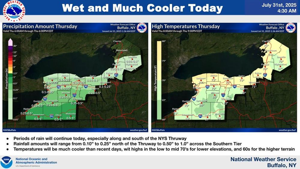 Map of rainfall amounts and high temperatures for today