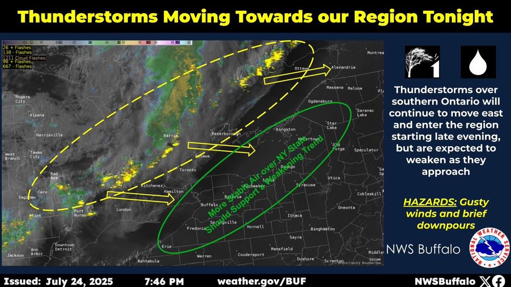 Radar, satellite, and lightning image