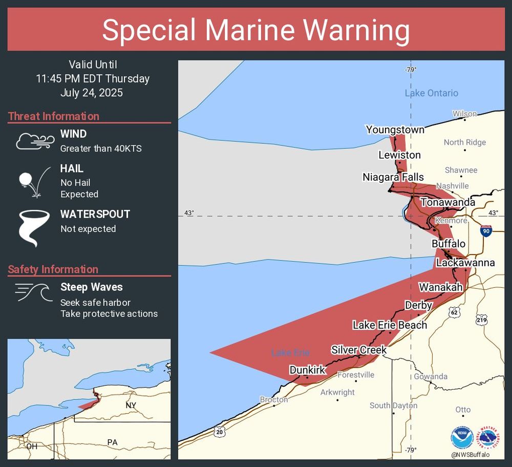 This graphic displays a special marine warning plotted on a map. The warning is in effect until 11:45 PM EDT. The warning includes Ripley to Buffalo NY extending from 5NM off shoreline to US-Canadian border, Dunkirk to Buffalo NY, Ripley to Dunkirk NY, Upper Niagara River and Buffalo Harbor and Lower Niagara River. The threats associated with this warning are wind gusts greater than 40kts and no hail expected.Waterspouts are not expected. Steep waves can be expected. Seek safe harbor and take protective actions.