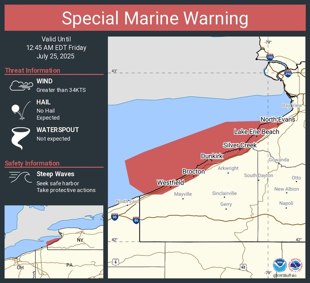This graphic displays a special marine warning plotted on a map. The warning is in effect until 12:45 AM EDT. The warning includes Ripley to Buffalo NY extending from 5NM off shoreline to US-Canadian border, Dunkirk to Buffalo NY and Ripley to Dunkirk NY. The threats associated with this warning are wind gusts greater than 34kts and no hail expected.Waterspouts are not expected. Steep waves can be expected. Seek safe harbor and take protective actions.