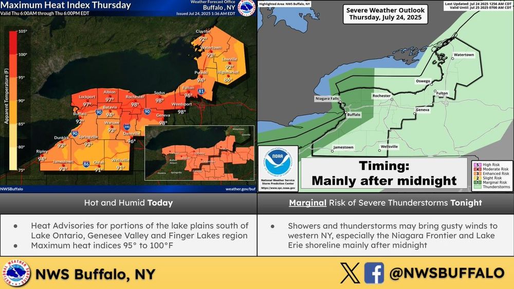 Hot and humid weather today and isolated thunderstorms across western NY late tonight.