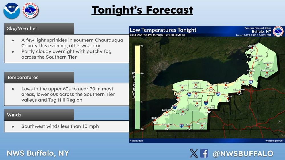 Map of low temperature tonight