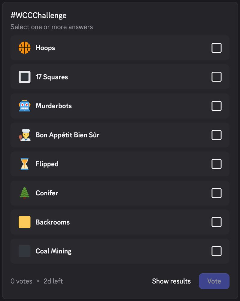 Poll titled “#WCCChallenge: Select one or more answers.” Eight choices, each with its emoji and a checkbox:

🏀 Hoops

⬜ 17 Squares

🤖 Murderbots

👩‍🍳 Bon Appétit Bien Sûr

⏳ Flipped

🌲 Conifer

🟨 Backrooms

⬛ Coal Mining

At the bottom: “0 votes • 2d left” and buttons for “Show results” and “Vote.”