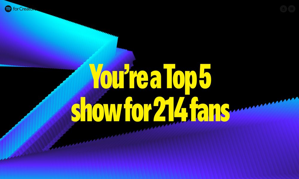 Spotify Sharepic: "You're a Top5 show for 214 fans" in gelber, bildfüllender Schrift auf dunklem Hintergrund mit 3d anmutender Grafik im Hintergrund