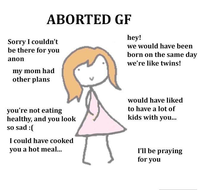 A meme that says "aborted gf," alongside quotes that the incel who made it believes that a girl would say to him had she not been aborted
