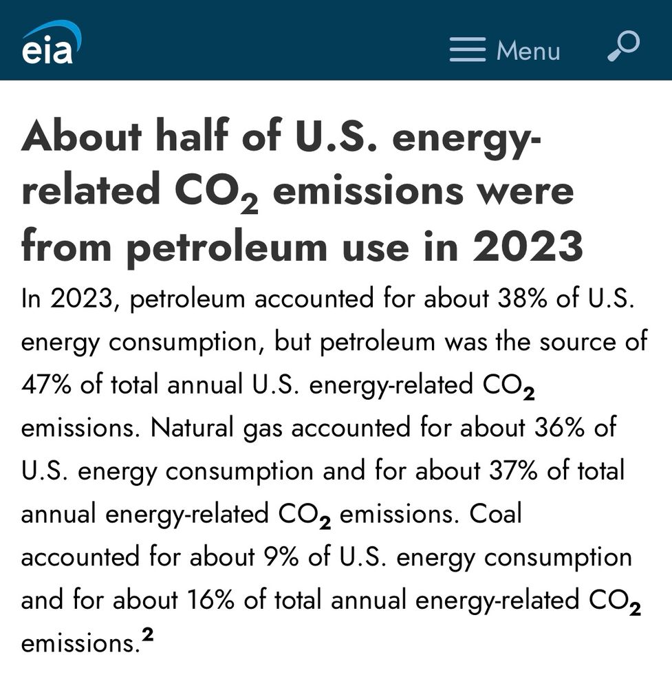 Screen shot of text from the U.S. Energy Information Administration, or EIA, which reads: “About half of U.S. energy-related CO2 emissions were from petroleum use in 2023. In 2023, petroleum accounted for about 38% of U.S. energy consumption, but petroleum was the source of 47% of total annual U.S. energy-related CO2 emissions. Natural gas accounted for about 36% of U.S. energy consumption and for about 37% of total annual energy-related CO2 emissions. Coal accounted for about 9% of U.S. energy consumption and for about 16% of total annual energy-related CO2 emissions.”

Source: https://www.eia.gov/energyexplained/energy-and-the-environment/where-greenhouse-gases-come-from.php