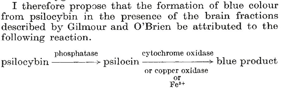 Reply by Levine in 1967.