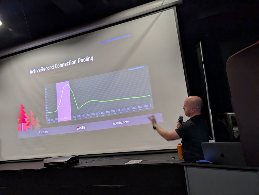 Javier highlights a giant uptick in connections, starting in August.