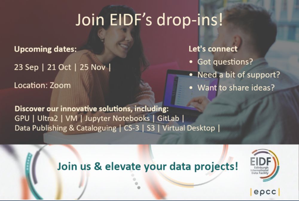 Montage promoting EIDF drop-ins on 23 Sep, 21 Oct and 25 Nov.