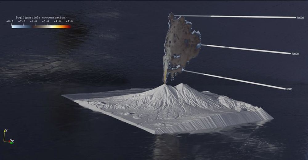 Simulation of volcanic eruptuion by Eric Breard, School of Geoscience, University of Edinburgh.
