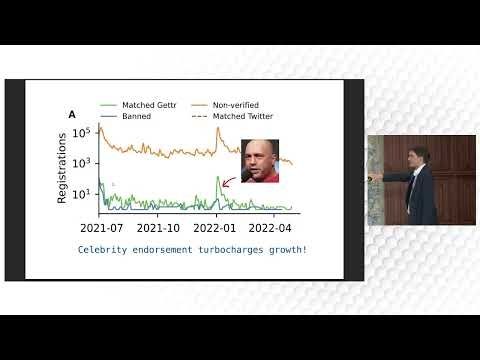 The systemic impact of deplatforming on social media