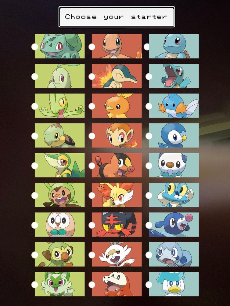Empty Pokemon Stater Sheet.