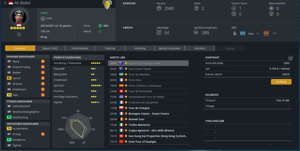 Ali Abdul er en sprinter, der ikke kan vinde