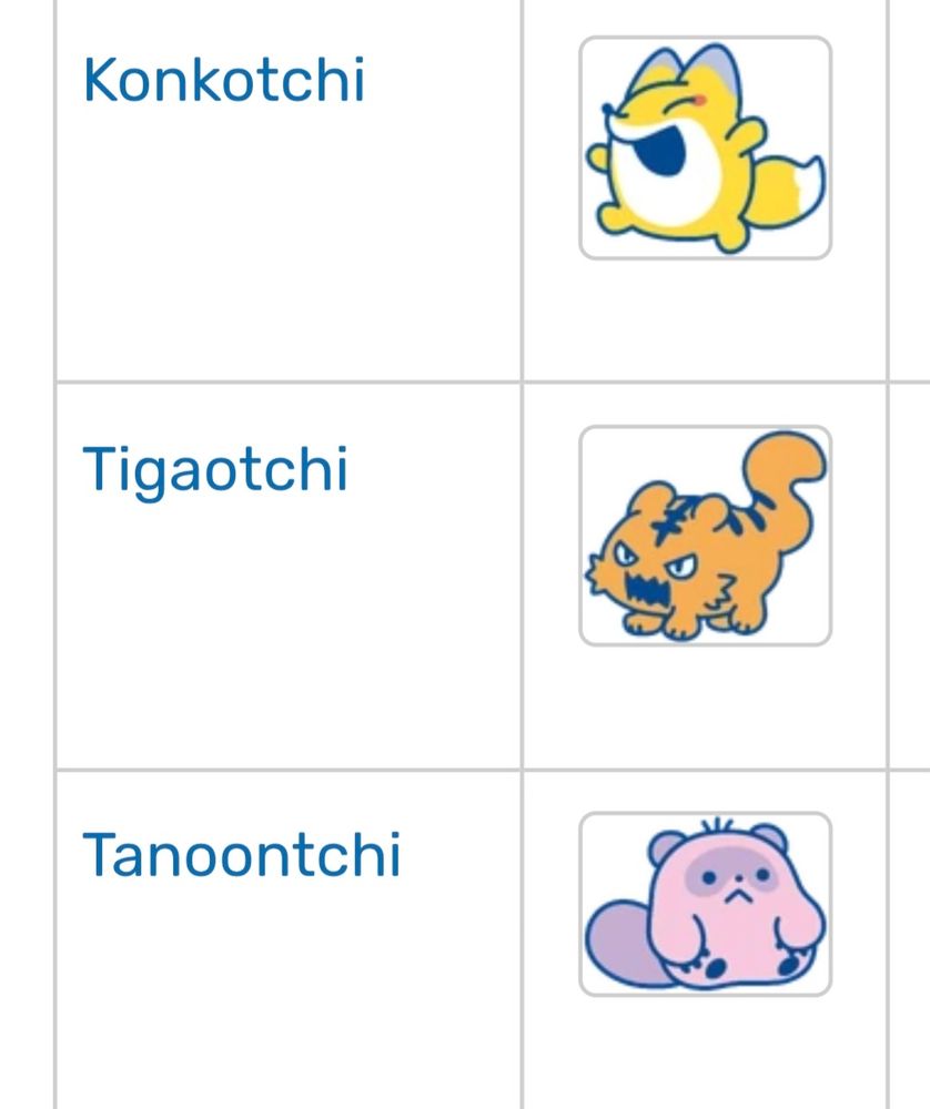 A screenshot of the sprite artwork for Konkotchi (a yellow fox creature), Tigaotchi (a grumpy orange cat creature), and Tanoontchi (a sad fat little pink racoon guy)